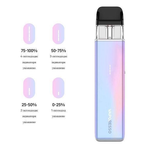 POD система Vaporesso Xros 5 Mini Kit 1500 mAh Black 4683152 фото