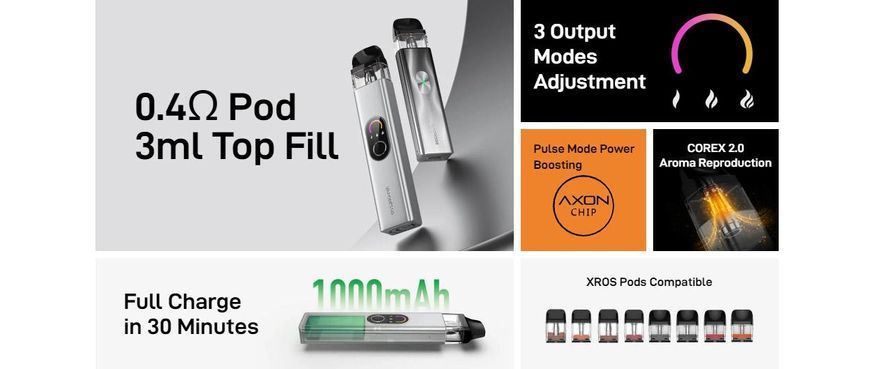 POD Система Vaporesso Xros 4 1000 mAh Black 84261537 фото