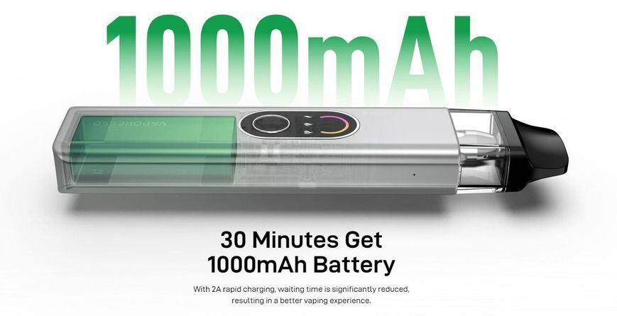 POD Система Vaporesso Xros 4 1000 mAh Black 84261537 фото