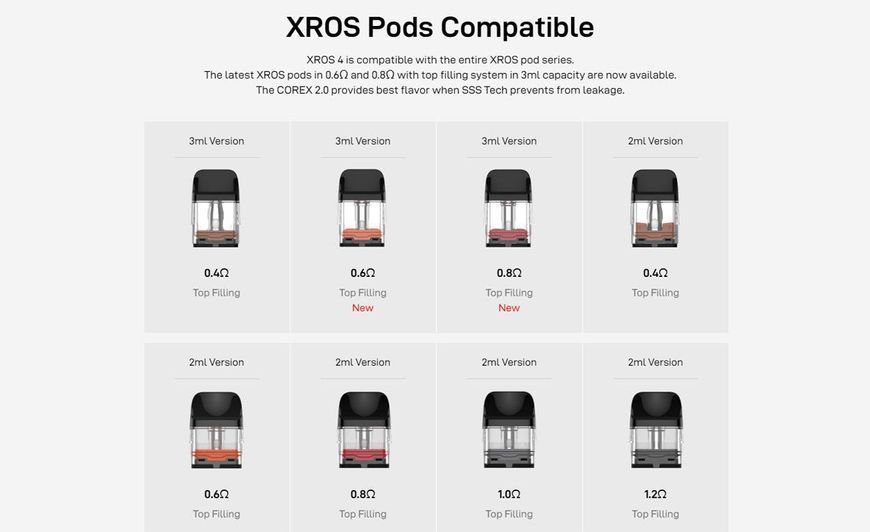 POD Система Vaporesso Xros 4 1000 mAh Green 84188613 фото