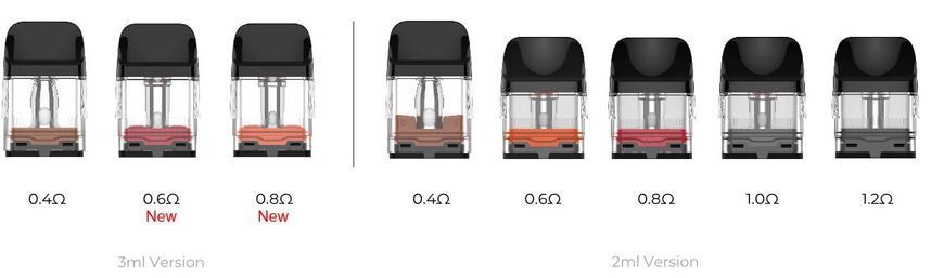 POD Система Vaporesso XROS 4 Mini Pod Kit 1000 mAh Silver grey 84261724 фото POD Система Vaporesso XROS 4 Mini Pod Kit 1000 mAh Silver grey 84261724 фото